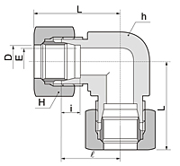 BL Series Union Elbow Fittings-2