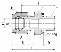 DMC-NO O-Seal Straight Thread Connector Tube Fittings-2