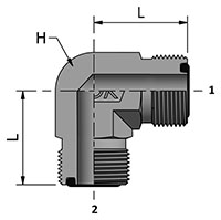 HDL with Ends