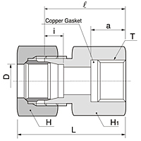 BGC Series Metric Gauge Connector Fittings-2